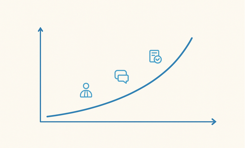 translate5 ist flexibel skalierbar